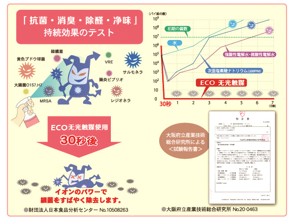 日本無光觸媒分解甲醛